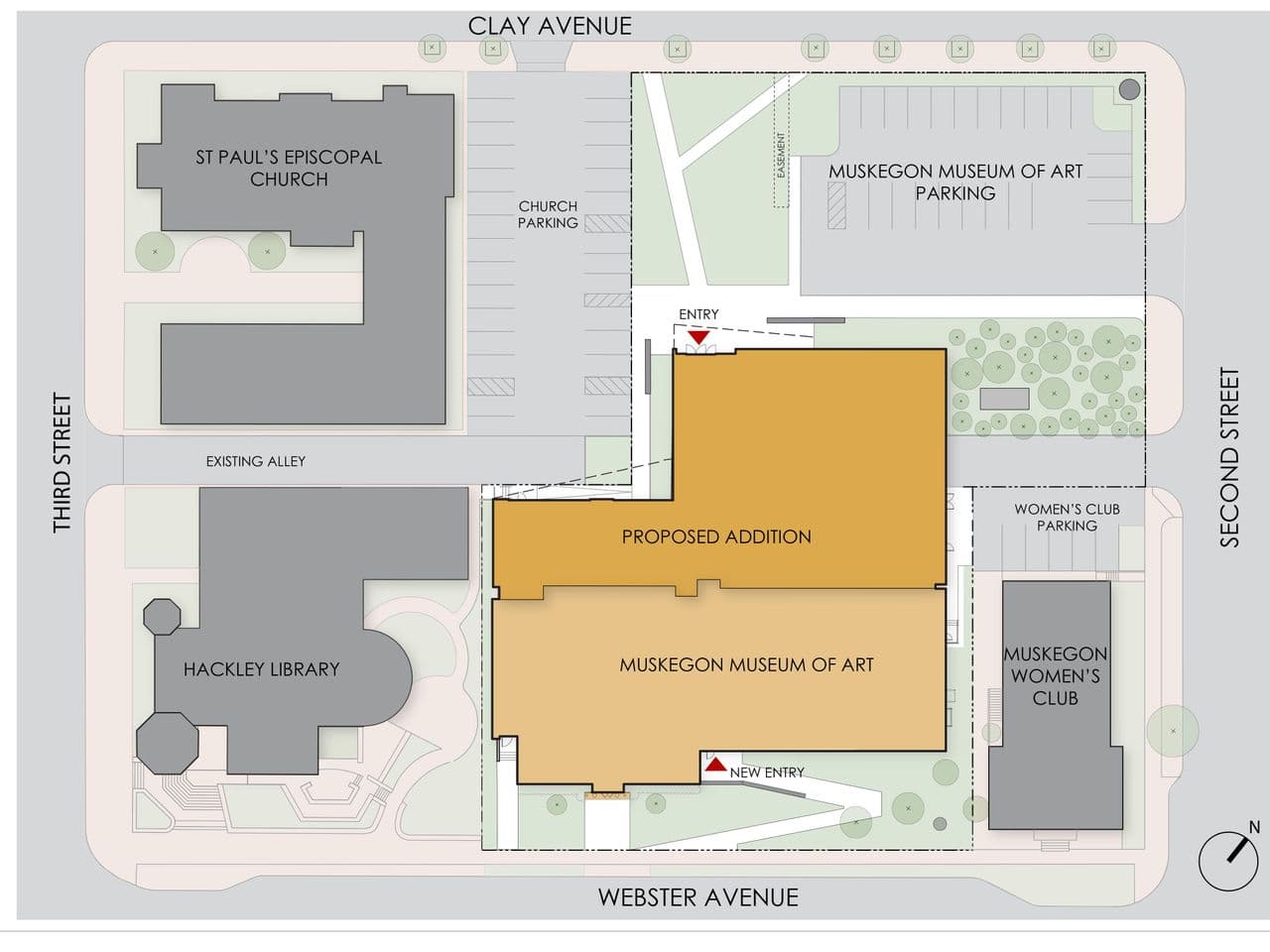 MMofA Site Plan